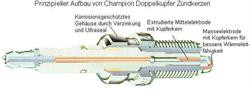 Свічка запалювання Champion C11YCC