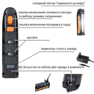 Ліхтар інспекційний OSRAM LEDINSPECT POCKET PRO400