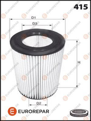 Фільтр повітряний Eurorepar E147297