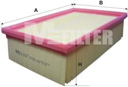Фільтр повітряний M-Filter K720
