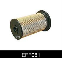 Фільтр паливний Comline EFF081