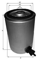 Фільтр паливний Mahle/Knecht KC87D