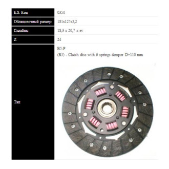 Диск зчеплення Sassone 0350ST