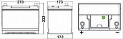 Батарея акумуляторна 75(Ач) EXIDE